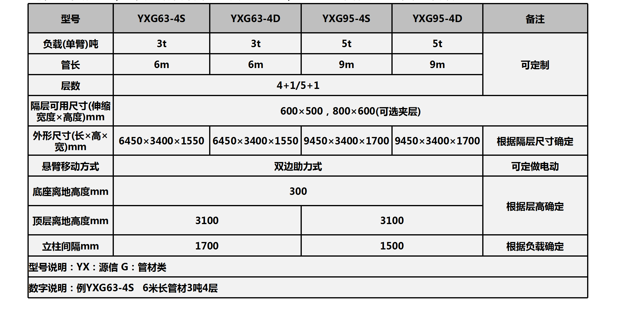 微信圖片_20260319140227_1187_572